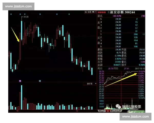 技术犯规背后的规则逻辑与赛场心理博弈探究及其对比赛走势影响分析