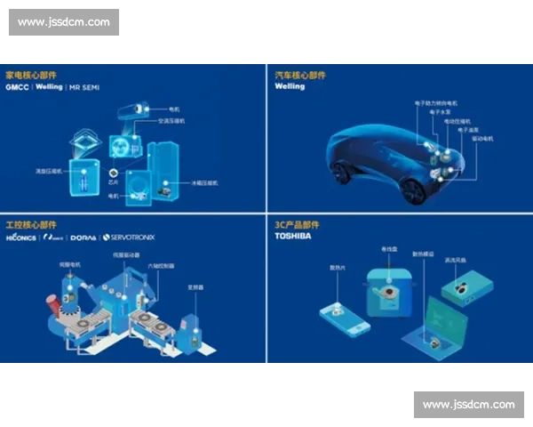 以质量提升为核心驱动企业高效发展与持续创新战略研究 以质量提升为核心驱动企业高效发展与持续创新战略研究