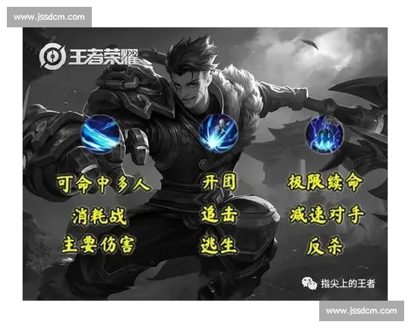 以技能释放为核心打造战斗策略与操作极限提升指南 以技能释放为核心打造战斗策略与操作极限提升指南