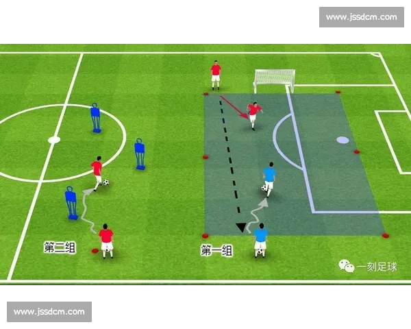 双前锋战术核心解析与现代足球攻防策略全面探讨