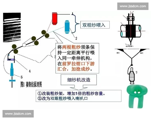 基于循环赛制优化的比赛结构设计与实施策略研究 基于循环赛制优化的比赛结构设计与实施策略研究